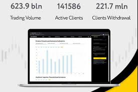 Guide to Trading with www exness mt4 com A Comprehensive Overview