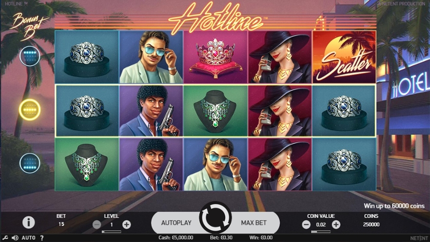 Hotline Casino login - Jak uzyskać dostęp do swojego konta 0 Hotline Casino login - Jak uzyskać dostęp do swojego konta 0